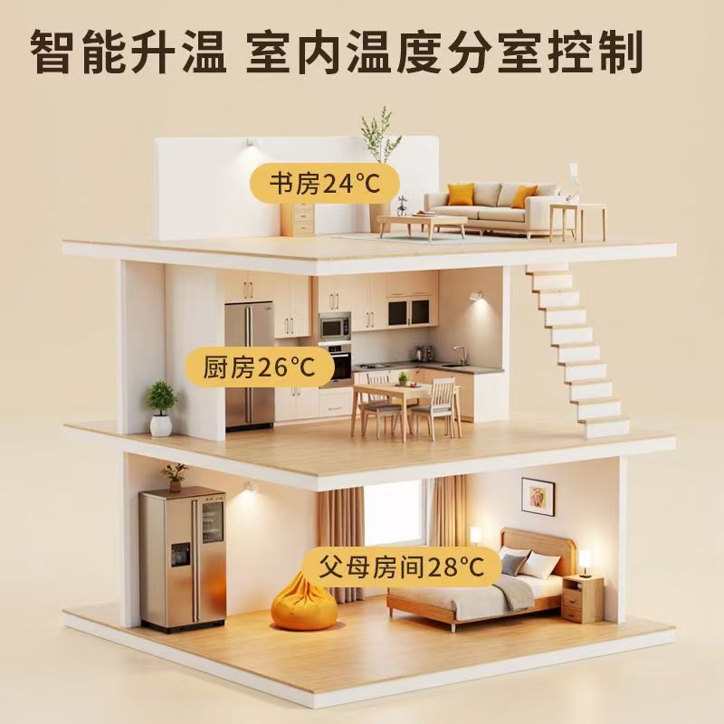 孝义市 石墨烯电地暖公司哪家好？户型适配方案指南